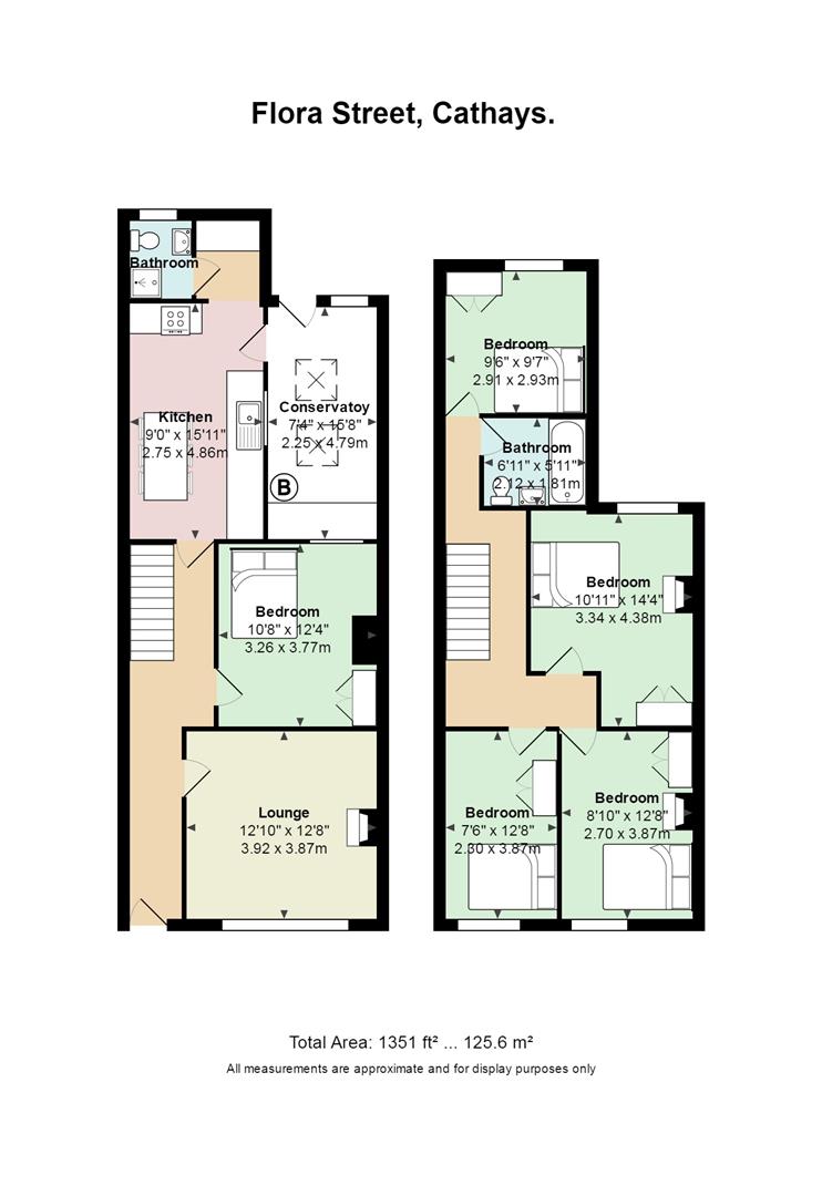 Floorplan for Flora Street, Cathays
